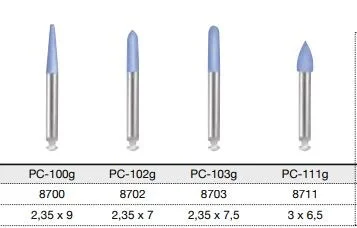 EVE Prophyclean blå PC-100g Vst styck