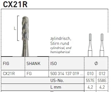 FG HM Borr CX21R 010 kronslitsare 5st