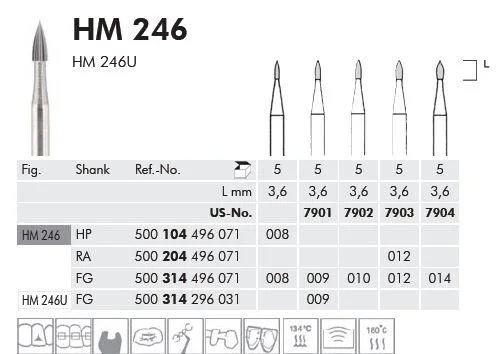FG HM Finir 246 009 12bl 5st