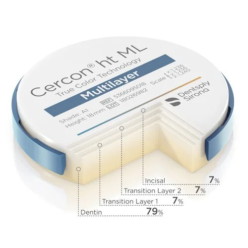 Cercon ht ML A2 disk ø98 x 14mm