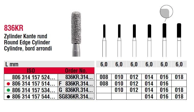 FG Diamantborr 836KR.014 5st