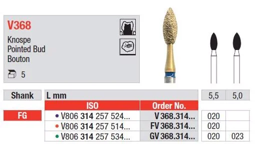FG Diamantborr Diacut MLT GV368.023 5st