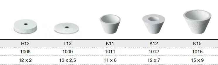 EVE Universal Polerare K12 omonterad 10st