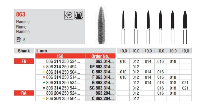 FG Diamantborr F 863.018 5st