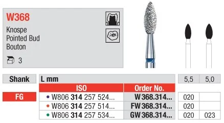 FG Diamantborr White Tiger W368.020 3st