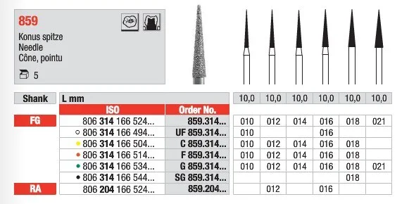 FG Diamantborr 859 012 5st