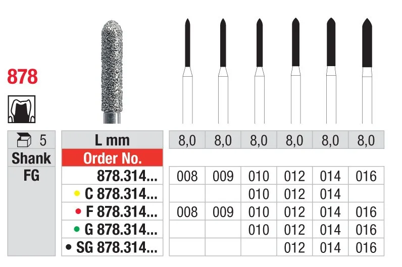FG Diamantborr 878.008 5st