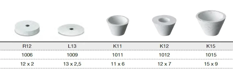EVE Universal Polerare K15 omonterad 100st