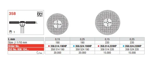 Diamantdisk Hst 358.524.220