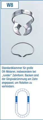 Kofferdamklammer Ivory W8