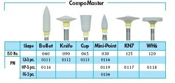 Compomaster Hst Bullet 3st