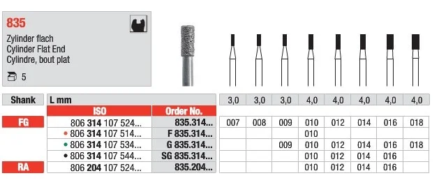 FG Diamantborr 835.010 5st