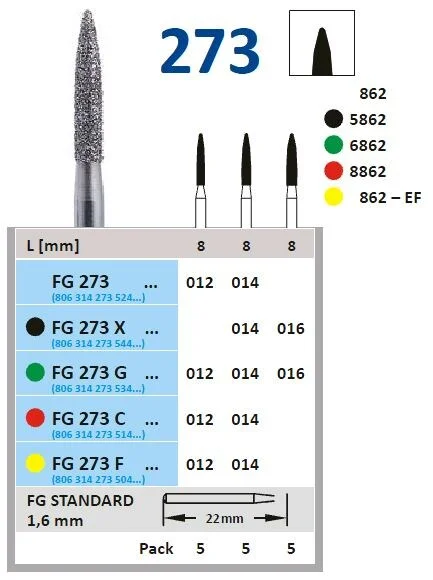 Fg Diamantborr 273 012 C fin 5st