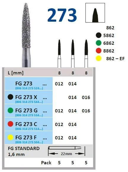 Fg Diamantborr 273 014 C fin 5st