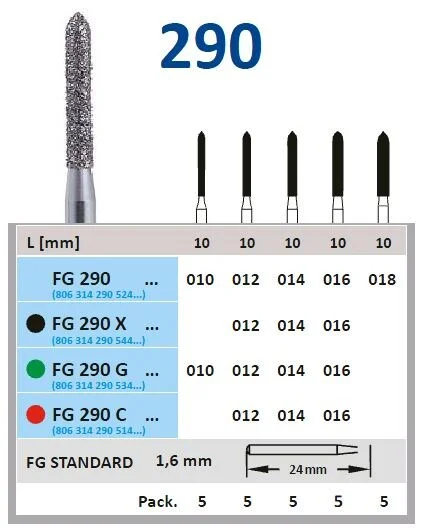 Fg Diamantborr 290 016 G grov 5st