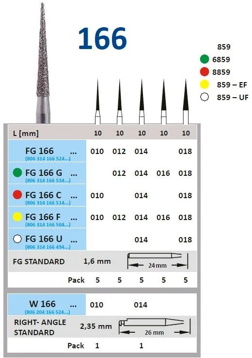 Fg Diamantborr 166 018 5st