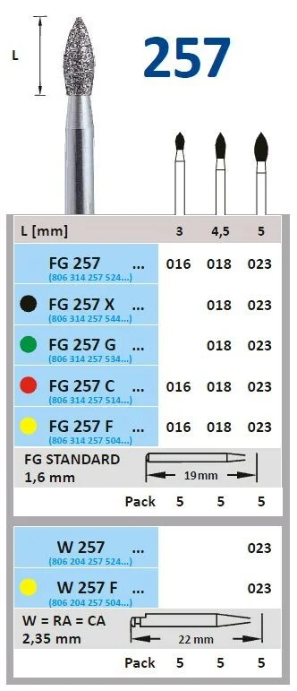 Fg Diamantborr 257 023 X x-grov 5st