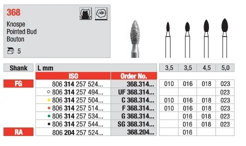 FG Diamantborr 368.023 5st