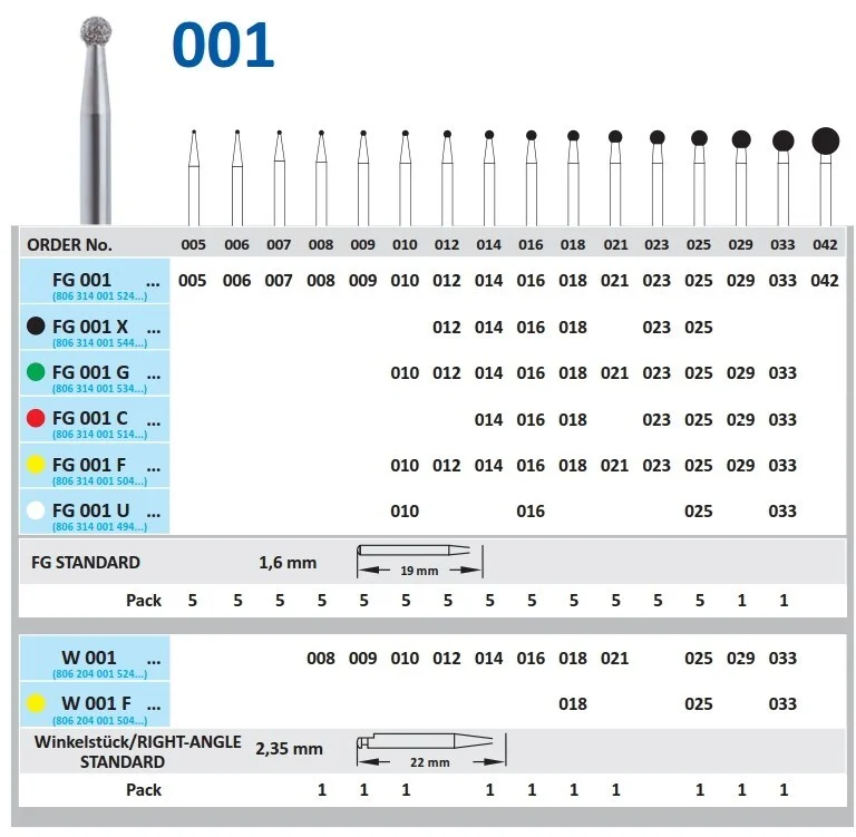 Fg Diamantborr 001 023 F 5st