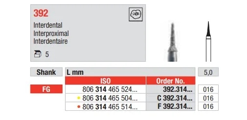 FG Diamantborr C 392.016 5st