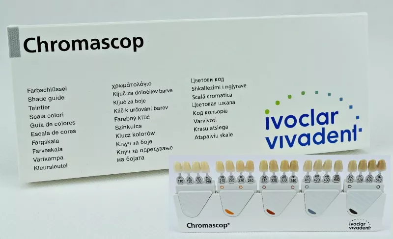 Färgskala Chromascop