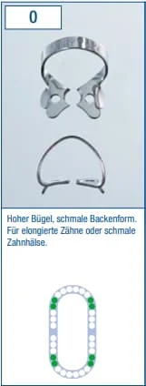 Kofferdamklammer Ivory 0