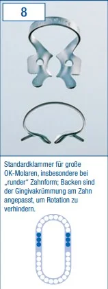 Kofferdamklammer Ivory 8