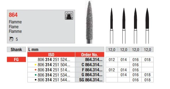 FG Diamantborr 864.014 5st
