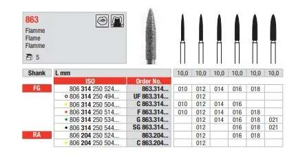 FG Diamantborr 863UF.012 5st