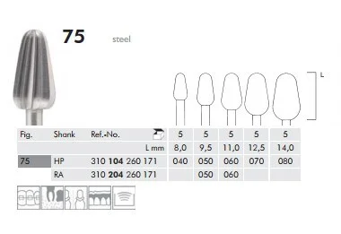 Hst Stål Fräs 75 050 5st