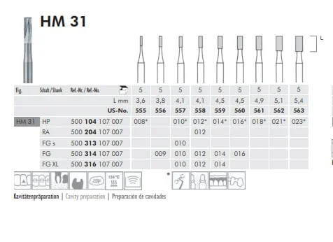FG HM Finir 31 S 010  5st