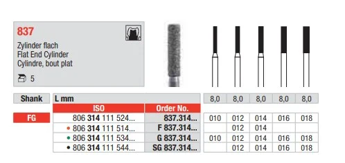 FG Diamantborr G 837.014 5st