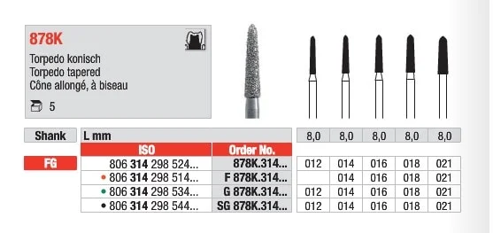 FG Diamantborr F 878K.018 5st