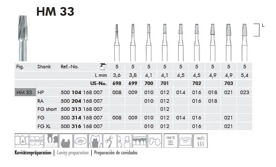 Hst HM Fissur 33 016 5st
