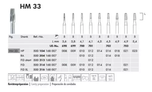 Hst HM Fissur 33 016 5st