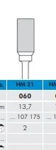 HM Fräs 21 060 blå 2st