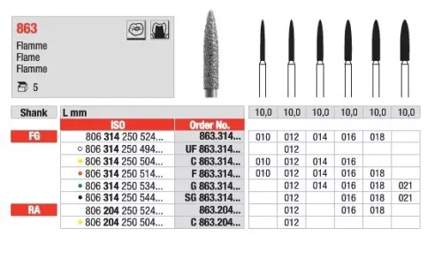 FG Diamantborr C 863.012 5st