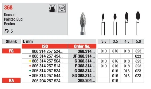 FG Diamantborr F 368.016 5st