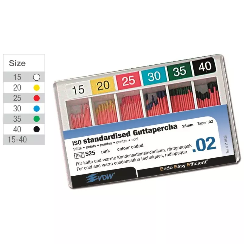 Guttaperka iso 20 box 120st