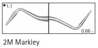 Silver Line Amalgamstoppare 2M