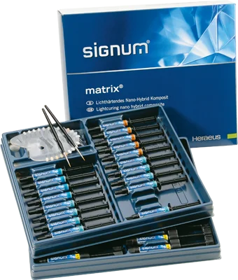 Signum matrix Set