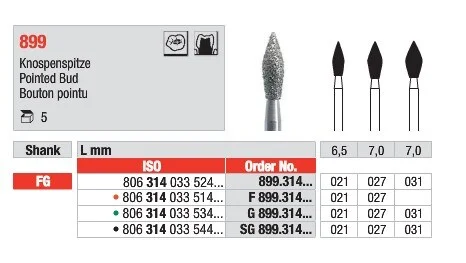 FG Diamantborr 899.027 5st