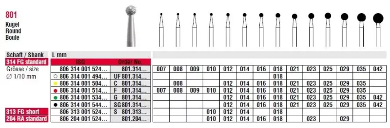 FG Diamantborr G801 314 042 5st