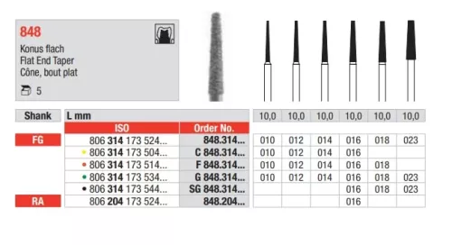 FG Diamantborr SG 848.023 5st