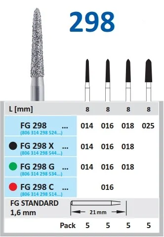 Fg Diamantborr 298 018 G grov 5st