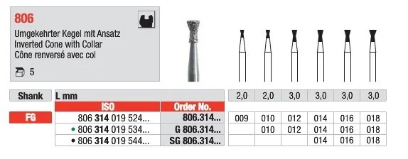 FG Diamantborr 806.010 5st