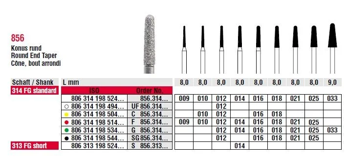 FG Diamantborr F 856 016 314 5st