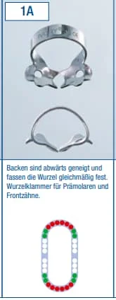 Kofferdamklammer Ivory 1A
