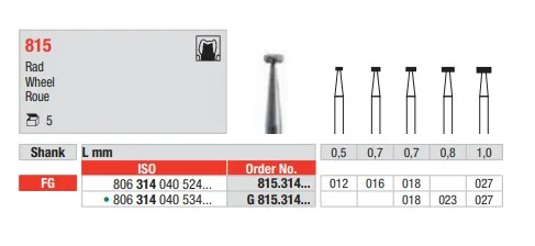 FG Diamantborr 815.018 5st