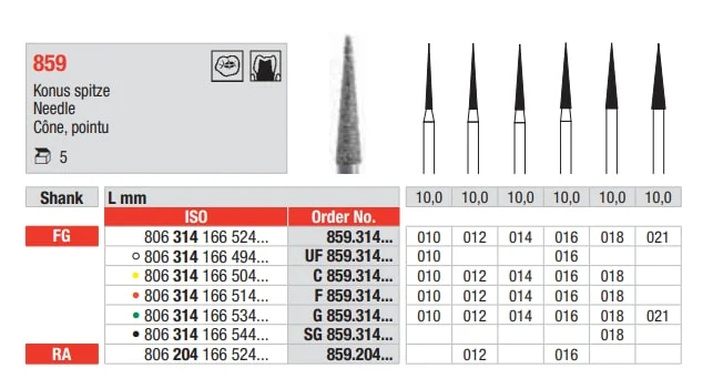 FG Diamantborr C 859.014 5st